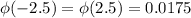 \phi(-2.5)=\phi(2.5)=0.0175