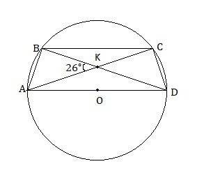 Вокружность вписана равнобедренная трапеция ,острый угол между диагонали который равен 26 градусов.н