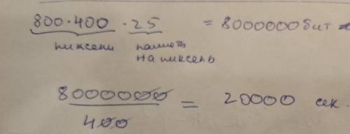 20 сколько секунд потребуется модему, сообщения со скоростью 400 кбит/с, чтобы передать цветовое рас