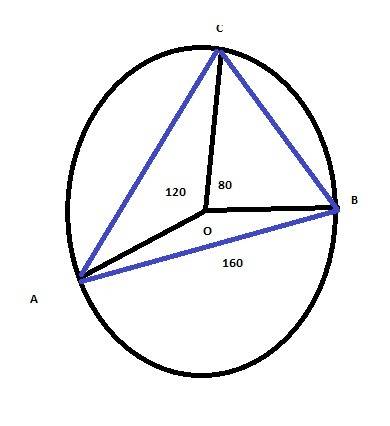 Окружность разделена точками в соотношении 2: 3: 4. точки соединены отрезками. найди углы полученног