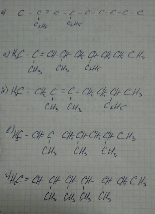 Составьте структурные формулы веществ: а) 2,4 диметил-6-этил-нонен 2 б) 3,4 диметил-7-этил-октен 3 в