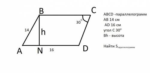 Abcd параллелограмм ab 14 см, угод с 30° ad 16 см, bh высота найти sabcd