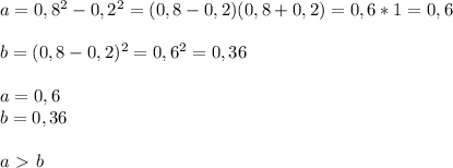 a=0,8^2-0,2^2=(0,8-0,2)(0,8+0,2)=0,6*1=0,6\\\\b=(0,8-0,2)^2=0,6^2=0,36\\\\a=0,6\\b=0,36\\\\a\ \textgreater \ b