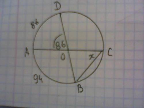 Вокружности с центром о ac и bd диаметры центральный угол aod равен 86° найдите вписанный угол асв.