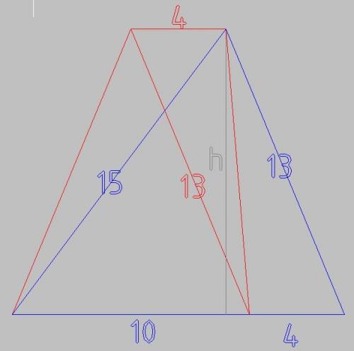 Основания трапеции равны 10 см и 4 см, а диагонали равны 13 см и 15 см. найдите площадь этой трапеци