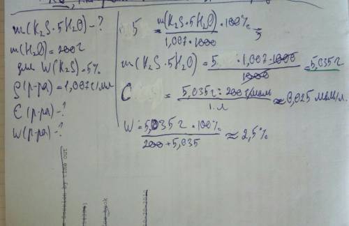 1сколько граммов кристаллогидрата k2s∙5h2o надо растворить в 200 г воды, чтобы получить 5 % -ный рас