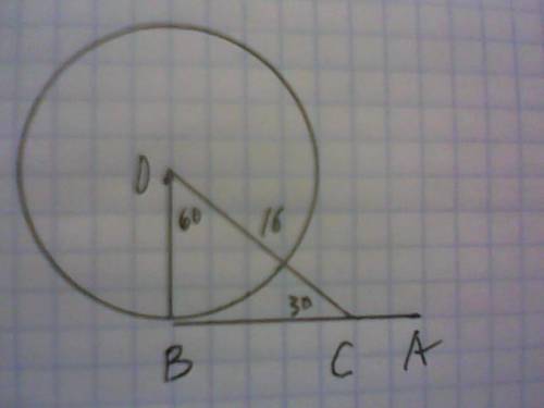 Кокружности с центром о провели касательную ав(в-точка касания).найдите радиус окружности, если со=1