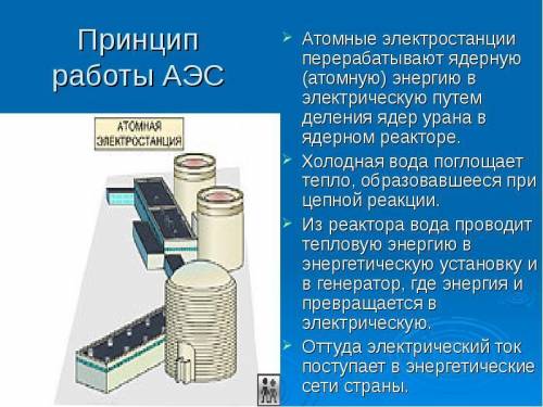 Напишите принцип работы электростанции