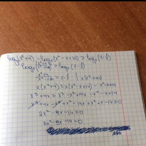 Log5(x^2+4)-log5(x^2-x+14)> =log5(1-1/x) решить