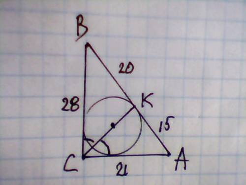 Биссектриса прямого угла прямоугольного треугольника делит гипотенузу на отрезки 15 см и 20 см. найд