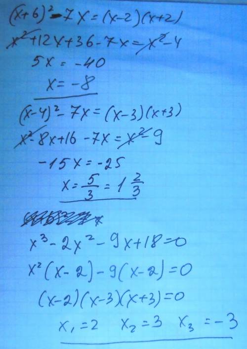 Решите уравнения: (x+6)^2–7x=(x–2)(x+2); (x–4)^2–7x=(x–3)(3+x); (x+6)^2–7x=(x–2)(x+2); x^3–2x^2–9x+1