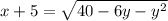 x+5=\sqrt{40-6y-y^2}