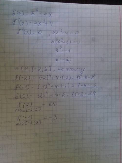 Найти наибольшее и наименьшее значение функции f(x) на отрезке [a; b]: на отрезке [-2; 2]