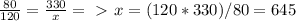 \frac{80}{120} = \frac{330}{x} &#10; =\ \textgreater \ x =(120*330)/80=645