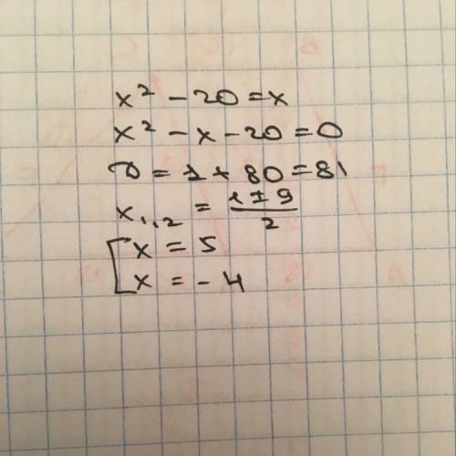 Решите квадратное уравнение х²-20=х