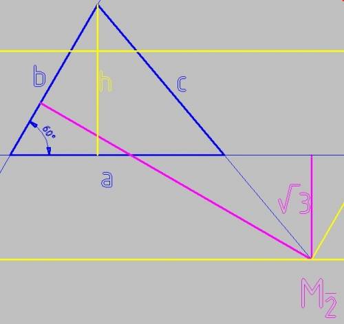 Точка м удалена от сторон угла в 60 гр. на расстояния √3 и на 3√3 (основания перпендикуляров, опущен