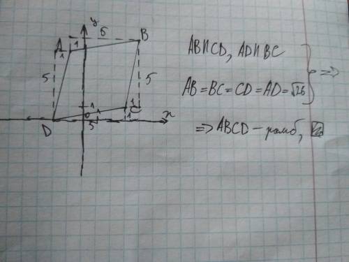 Доведіть що чотирикутник abcd з вершинами а(-1; 5) b(4; 6) c(3; 1) d(-2; 0) є ромбом