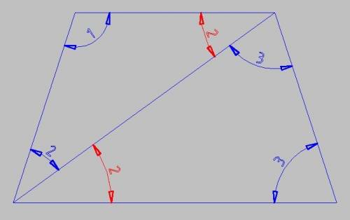 Діагональ рівнобічної трапеції розбиває її на два рівнобедрених трикутника.знайти кути трапеції.