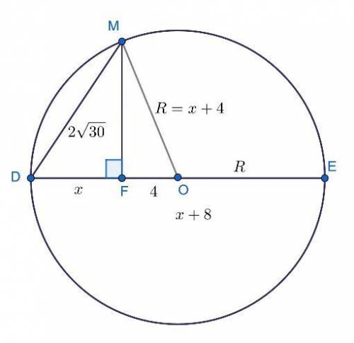 Из точки m окружности опущен перпендикуляр mf на ее диаметр de, dm=2√30 см . найдите радиус окружнос