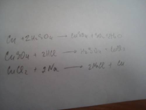 Составьте уравнение реакции, с которой можно осуществить следующие превращения cu-x-cuci2-cu