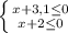 \left \{ {{x + 3,1 \leq 0} \atop {x + 2 \leq 0}} \right.