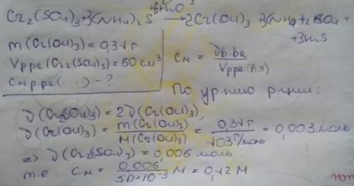 При действии сульфида аммония на 50 см3 раствора cr2(so4) 3 образовался осадок гидроксида хрома(3) м