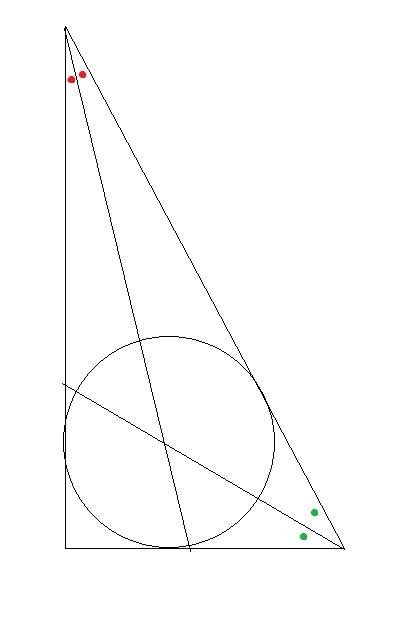 Центр окружности, вписанной в прямоугольный треугольник, находится на расстояниях и от концов гипоте