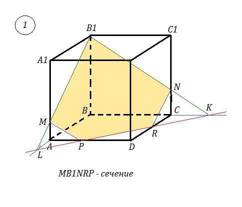 Постройте сечение куба abcd a1b1c1d1 плоскостью, проходящей через вершину b1 и две точки m и n, кото