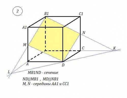 Постройте сечение куба abcd a1b1c1d1 плоскостью, проходящей через вершину b1 и две точки m и n, кото