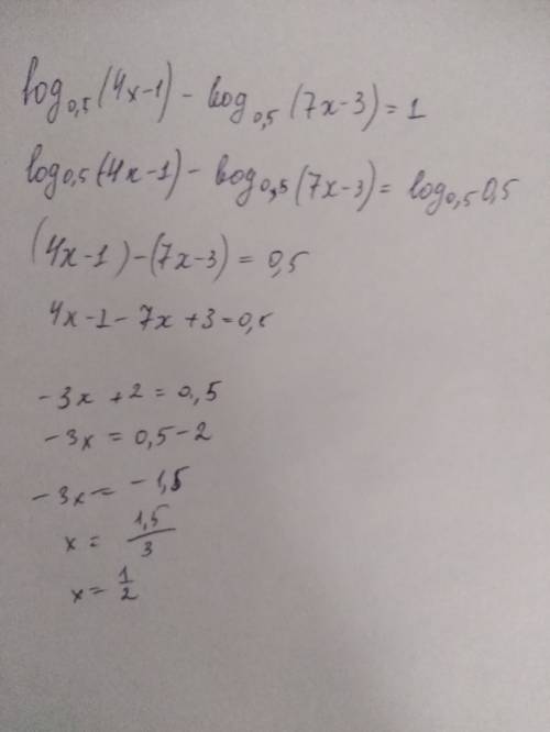 Решите уравнение log0.5(4x-1)-log0.5(7x-3)=1
