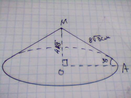 Основним перерізом конуса є рівнобедрений трикутник. твірна конуса нахилена до цого основи під кутом