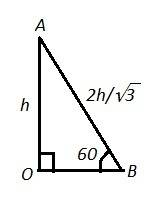 Точка а віддалена від площини на відстань h . знайти довжину похилоі , провединої з точки а під куто