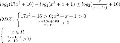 \displaystyle log_2(17x^2+16)-log_2(x^2+x+1) \geq log_2( \frac{x}{x+10}+16)\\\\ODZ: \left \{ {{17x^2+16\ \textgreater \ 0; x^2+x+1\ \textgreater \ 0} \atop { \frac{x+16x+160}{x+10}\ \textgreater \ 0}} \right.\\\\ \left \{ {{x\in R} \atop { \frac{17x+160}{x+10}\ \textgreater \ 0} \right. \\\\