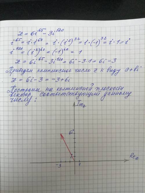 Построить вектор, соответствующий числу z=6i^65-3i^120