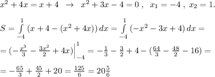 x^2+4x=x+4\; \; \to \; \; x^2+3x-4=0\; ,\; \; x_1=-4\; ,\; x_2=1.\\\\S=\int\limits^1_{-4}\, (x+4-(x^2+4x))\, dx=\int\limits^1_{-4}\, (-x^2-3x+4)\, dx=\\\\=(-\frac{x^3}{3}-\frac{3x^2}{2}+4x)\Big |_{-4}^1=-\frac{1}{3}-\frac{3}{2}+4-(\frac{64}{3}-\frac{48}{2}-16)=\\\\=-\frac{65}{3}+\frac{45}{2}+20=\frac{125}{6}=20\frac{5}{6}