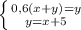 \left \{ {{0,6(x+y)=y} \atop {y=x+5}} \right.