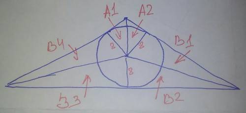 Навколо кола радіусом 8 см описано рівнобедрений трикутник з кутом 120 градусів.знайти його периметр