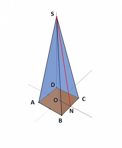 Вправильной четырехугольной пирамиде апофера равна 6 см сторона основания 2 см. обчислить площадь бо