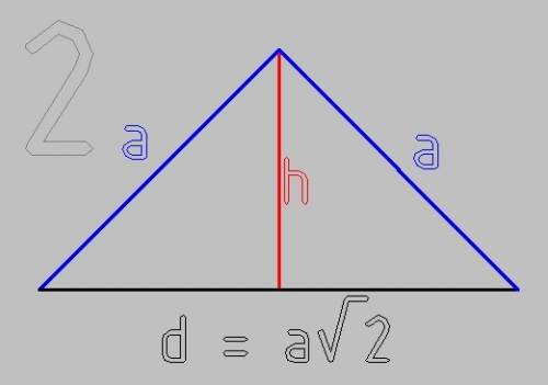 Найдите апофему, высоту, площадь полной поверхности и объем правильной четырехугольной пирамиды, у к
