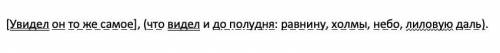 Нужна схема для предложения: увидел он тоже самое,что видел и до полудня: равнину, холмы, небо, лило