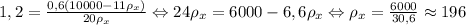 1,2= \frac{0,6(10000-11\rho_{x})}{20\rho_{x}} \Leftrightarrow 24\rho_{x}=6000-6,6\rho_{x} \Leftrightarrow \rho_{x} = \frac{6000}{30,6}\approx196