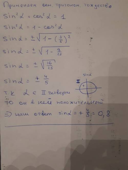 Найдите значение sin α, если известно, что cos α = 3/5 и α ∈ ii четверти. ответ есть, sin a= 0,8 нуж