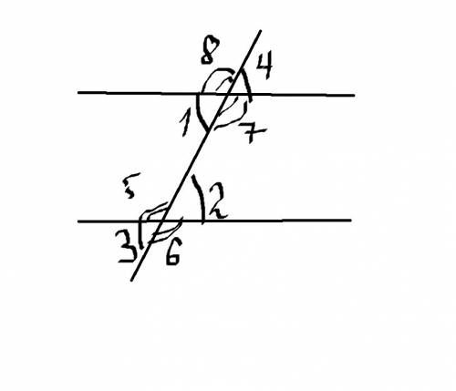 Найдите все углы образованные при пересечении двух параллельных прямых а и б секущей с если сумма дв