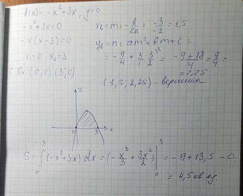 Вычислите площадь криволинейной трапеции ограниченной линиями f(x)=-x²+3x, y=0