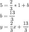 5=\dfrac{2}{3}*1+b \\b=\dfrac{13}{3}\\y=\dfrac{2}{3} x+\dfrac{13}{3}