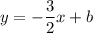 y=-\dfrac{3}{2} x+b