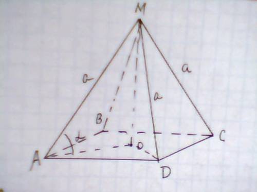 Боковое ребро правильной четырехугольной пирамиды равно «а» боковые ребра наклонены к основанию под