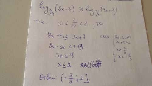 Решите неравенство log1/11(8x-3)≥log1/11(3x+7)
