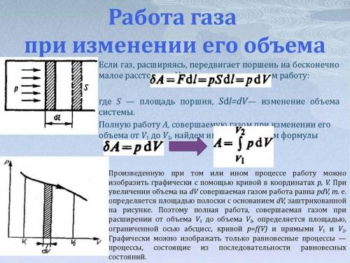 Определение работы газа при изменении объема