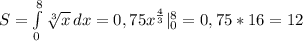 S = \int\limits^8_0 {\sqrt[3]{x}} \, dx =0,75x^\frac{4}{3} |_0^8=0,75*16=12